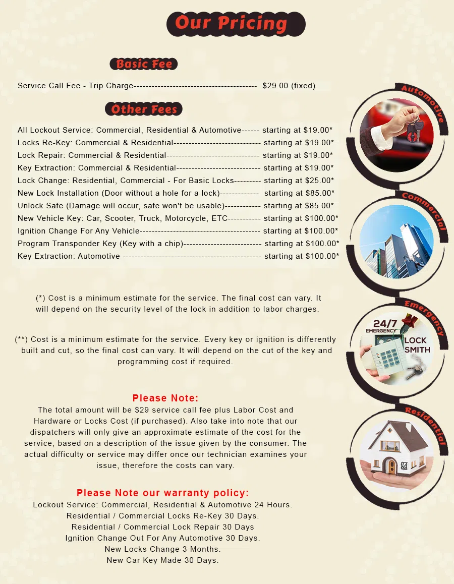 Burbank IL Locksmith Store Burbank, IL 708-455-0121